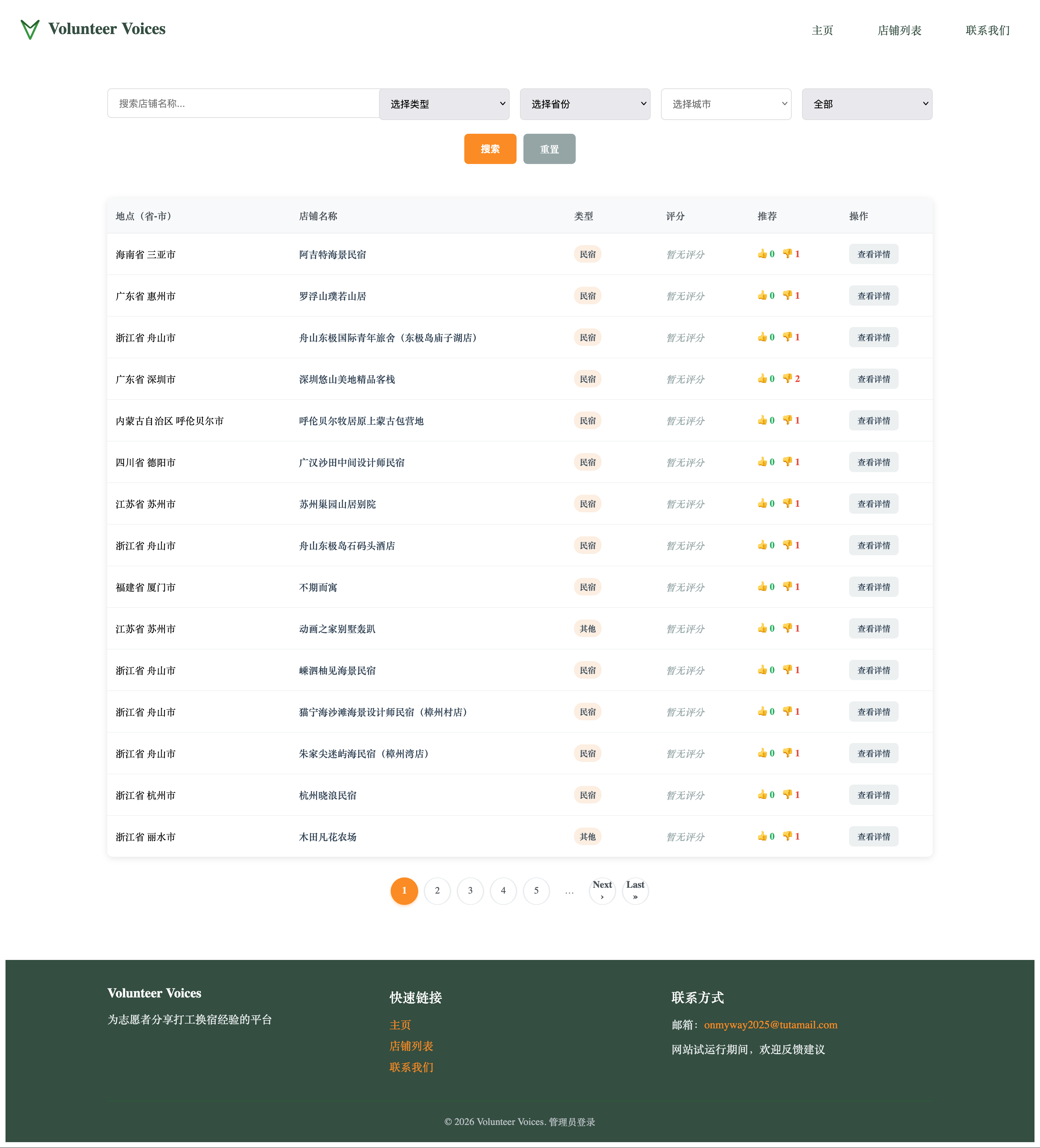 Feedback Collection for Work Exchange Program